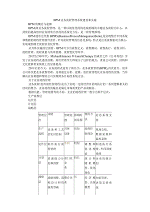 BPM业务流程管理系统建设和实施.docx