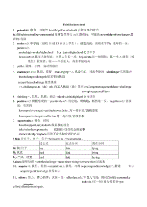 译林版（2019）必修第一册Unit 1 Back to school 单词词性变化及拓展短语清单素材.docx