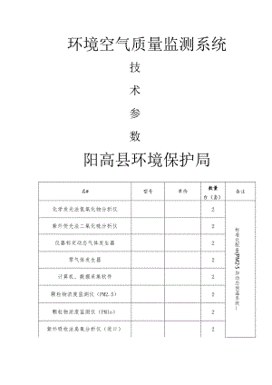 环境空气质量监测系统技术参数.docx
