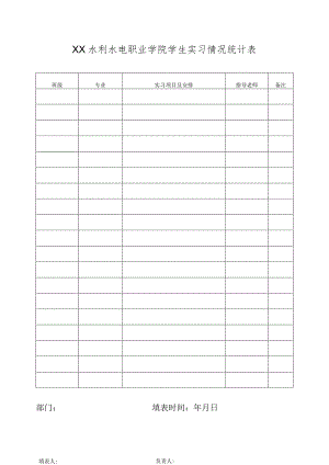 XX水利水电职业学院学生实习情况统计表（2024年）.docx