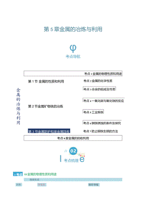 第5章 金属的冶炼与利用化（考点清单）（讲+练）（解析版）.docx
