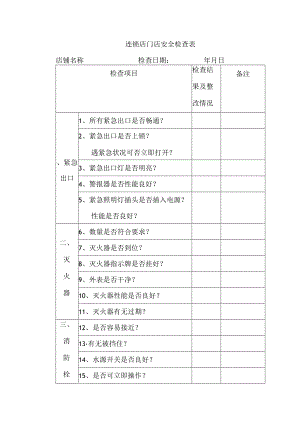 连锁店门店安全检查表.docx