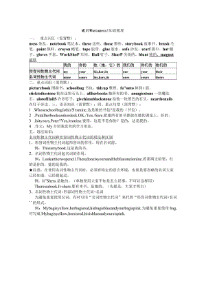 Module1Usingmyfivesenses.单元知识梳理（知识清单）-2023-2024学年牛.docx