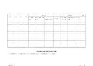 郑州XX职业学院巡课记录表（2024年）.docx