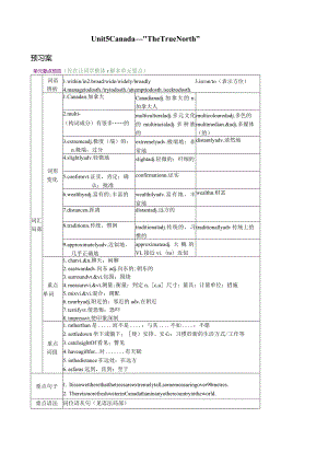 新课标人教版必修3Unit-5--Canada-知识点学案.docx