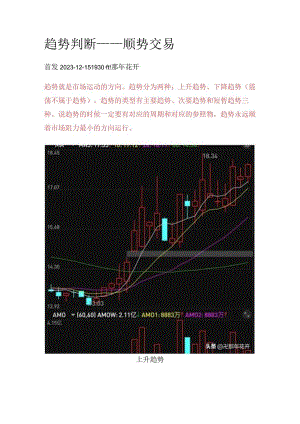 趋势判断——顺势交易.docx