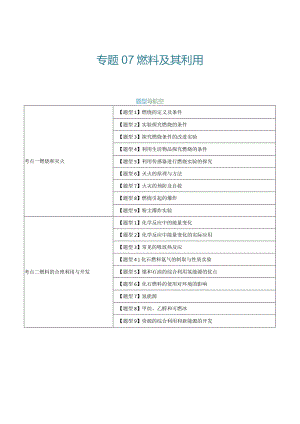 第七单元 燃料及其利用 【考题猜想】（18大题型）（解析版）.docx