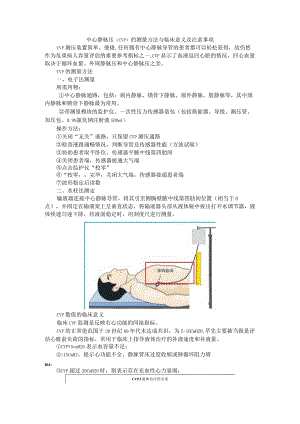 中心静脉压（CVP）监测方法与临床意义及注意事项.docx