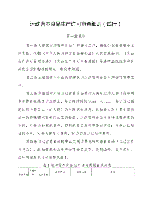 运动营养食品生产许可审查细则（征求意见稿）.docx
