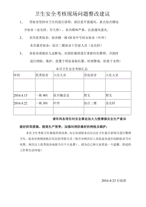 复件 2016.4.15卫生考核整改建议.docx