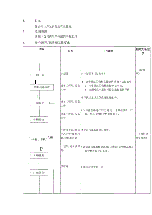 工具管理流程.docx