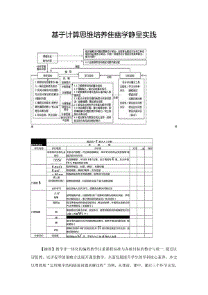 基于计算思维培养的教学编程实践.docx