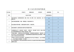 员工安全责任制考核表质量安全部设备管理员.docx