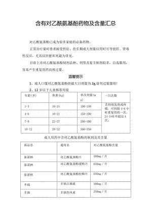 含有对乙酰氨基酚药物及含量汇总.docx