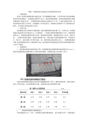(修机)装载机液压油温度过高故障排查和改进.docx