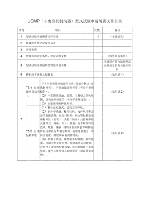 型式试验申请所需文件目录——UCMP完整系统（非曳引机制动器）.docx