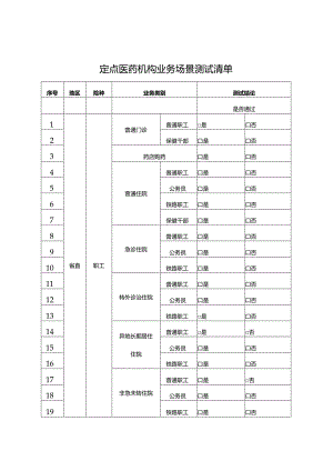 定点医药机构业务场景测试清单.docx