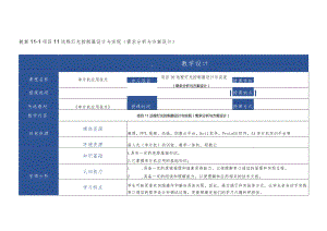 单片机应用技术 教案 项目11 远程灯光控制器设计与实现.docx