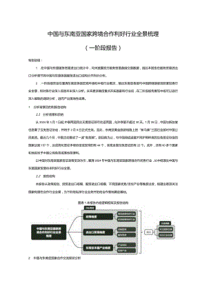 中国与东南亚国家跨境合作利好行业全景梳理.docx