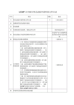型式试验申请所需文件目录——UCMP合并报告.docx