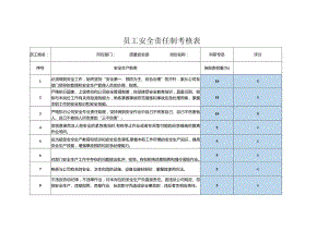 员工安全责任制考核表质量安全部科研专员.docx