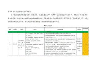 附录生产安全事故风险评估报告.docx