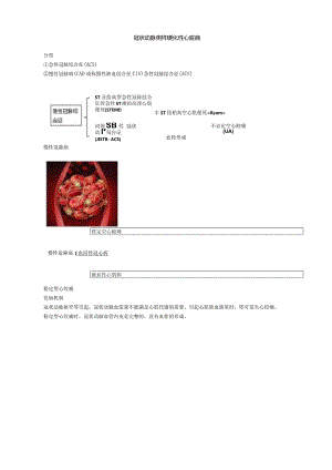 心血管内科主治医师资格笔试专业知识考点解析 (6)：冠状动脉粥样硬化性心脏病.docx