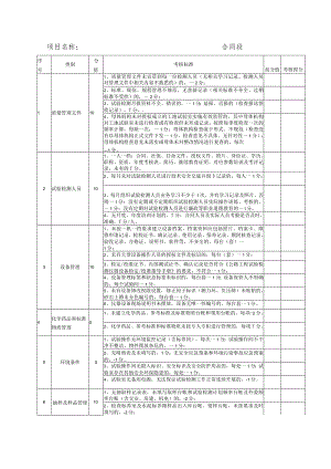 驻地办、中心试验室试验检查记录表.docx