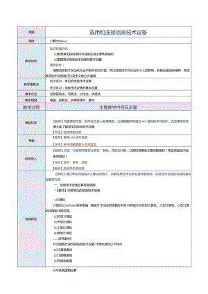 中职《信息技术与人工智能（上册）[Win10+WPS]》教案 第3课 选用和连接信息技术设备.docx