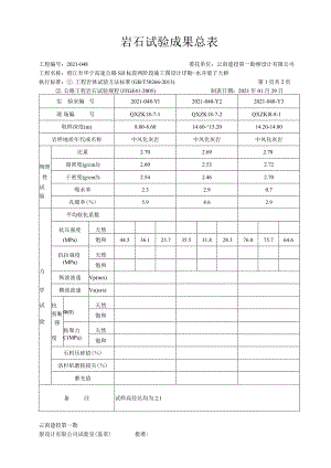 2021-048Y-水井梁子大桥.docx