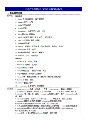 人教版（2019）选择性必修 第二册Unit 3 Food and Culture基础必背知识清单素材.docx
