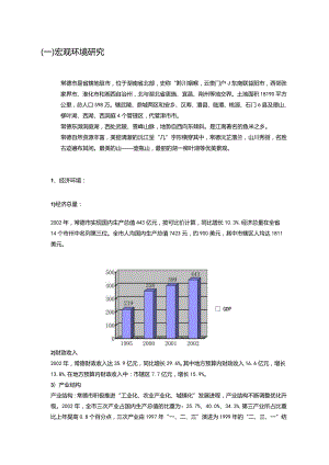 常德房地产市场研究报告.docx