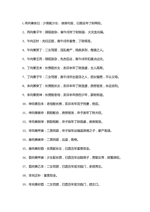 二十四山分金坐向表.docx