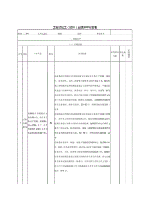 6、工程试验工（技师）业绩评审标准表.docx