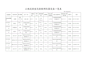 勐绿JL2S标议器设备一览表.docx