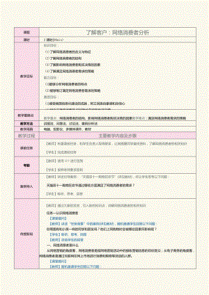 中职《网络营销》教案 第2课 了解客户：网络消费者分析.docx