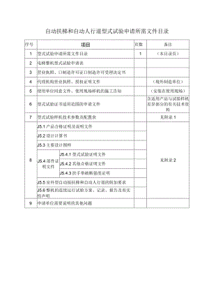 型式试验申请所需文件目录——自动扶梯和自动人行道.docx