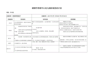 幼儿园：中三班主题区域游戏.docx