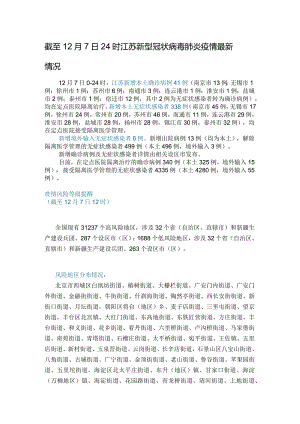截至12月7日24时江苏新型冠状病毒肺炎疫情最新情况.docx