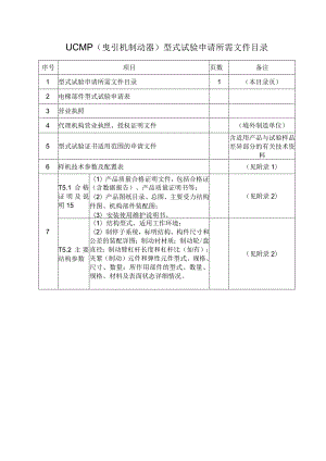 型式试验申请所需文件目录—— 制停子系统（曳引机制动器）.docx