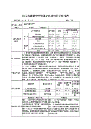 武汉市建港中学整体支出绩效目标申报表.docx