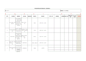 学校校园学院安全隐患排查登记表.docx