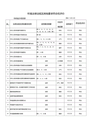 环境法律法规符合性评价.docx