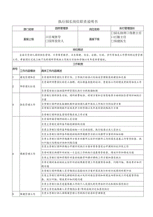 执行管理园长岗位职责说明书.docx