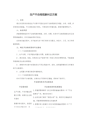 生产不合格现象纠正方案.docx