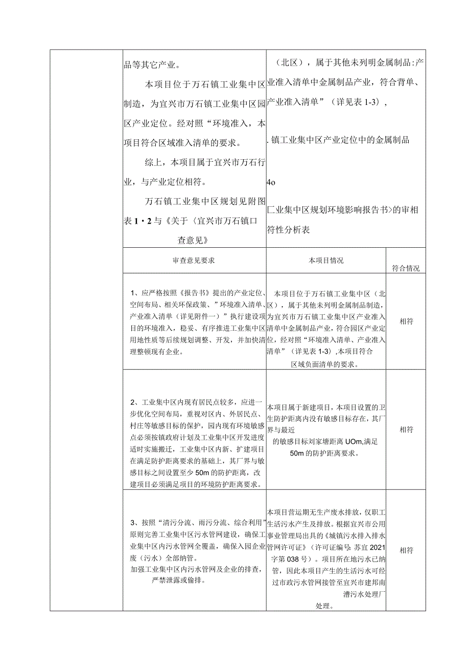 金属制品的加工项目环评可研资料环境影响.docx_第3页