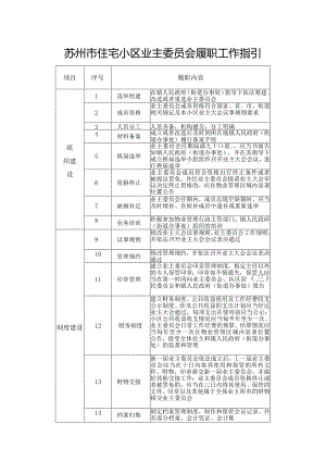 苏州《住宅小区业主委员会履职工作指引》.docx