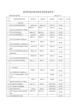 环境法律法规清单.docx