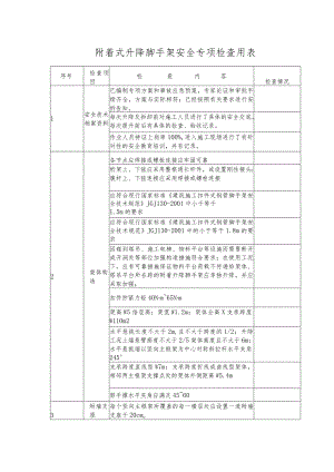 附着式升降脚手架安全专项检查用表.docx