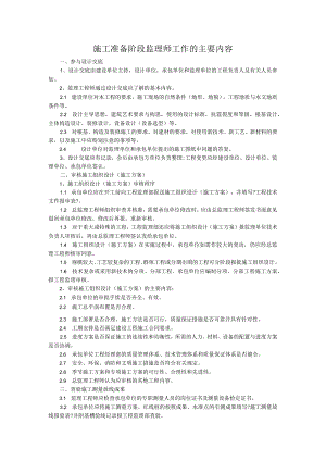 施工准备阶段监理专业技术人员工作的主要内容.docx